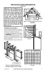 Preview for 7 page of Desa IRONHAUS IKC42N Series Owner'S Operation And Installation Manual