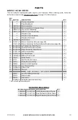 Preview for 39 page of Desa Ironhaus Selway IKC36N Series Owner'S Operation And Installation Manual