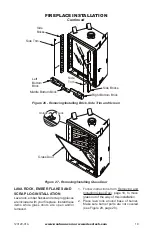 Предварительный просмотр 19 страницы Desa IRONHAUS Yellowstone IDVF36HN Owner'S Operation And Installation Manual