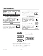 Preview for 25 page of Desa JourneyMan HD-9140 User Manual