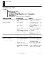 Предварительный просмотр 30 страницы Desa KC36N SERIES Owner'S Operation And Installation Manual