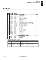 Предварительный просмотр 33 страницы Desa KC36N SERIES Owner'S Operation And Installation Manual