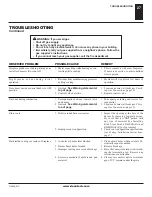 Предварительный просмотр 27 страницы Desa KC36NE Series Owner'S Operation And Installation Manual