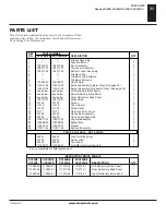 Предварительный просмотр 31 страницы Desa KC36NE Series Owner'S Operation And Installation Manual