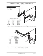 Предварительный просмотр 14 страницы Desa KC42N Series Owner'S Operation And Installation Manual