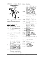 Предварительный просмотр 18 страницы Desa KC42N Series Owner'S Operation And Installation Manual