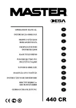 Desa Master 440 CR Operation Manual preview