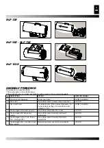 Предварительный просмотр 5 страницы Desa MASTER BLP 103 kW E Operation And Maintenance Manual