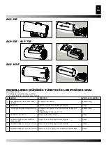 Предварительный просмотр 11 страницы Desa MASTER BLP 103 kW E Operation And Maintenance Manual