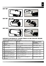 Предварительный просмотр 17 страницы Desa MASTER BLP 103 kW E Operation And Maintenance Manual