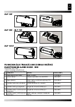 Предварительный просмотр 29 страницы Desa MASTER BLP 103 kW E Operation And Maintenance Manual