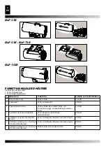 Предварительный просмотр 32 страницы Desa MASTER BLP 103 kW E Operation And Maintenance Manual