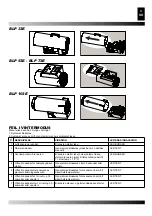 Предварительный просмотр 35 страницы Desa MASTER BLP 103 kW E Operation And Maintenance Manual