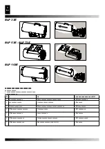 Предварительный просмотр 38 страницы Desa MASTER BLP 103 kW E Operation And Maintenance Manual