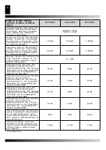 Предварительный просмотр 42 страницы Desa MASTER BLP 103 kW E Operation And Maintenance Manual