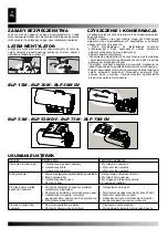 Preview for 20 page of Desa MASTER BLP 15 kW M Operation And Maintenance Manual