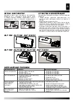 Preview for 23 page of Desa MASTER BLP 15 kW M Operation And Maintenance Manual