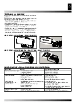 Preview for 29 page of Desa MASTER BLP 15 kW M Operation And Maintenance Manual