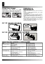 Preview for 32 page of Desa MASTER BLP 15 kW M Operation And Maintenance Manual