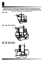 Preview for 42 page of Desa MASTER BLP 15 kW M Operation And Maintenance Manual