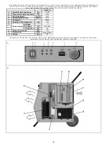 Preview for 2 page of Desa Master DH 41 H Operating Manual