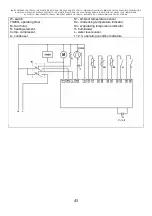 Preview for 7 page of Desa Master DH 41 H Operating Manual