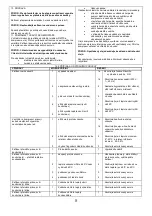 Preview for 15 page of Desa Master DH 41 H Operating Manual