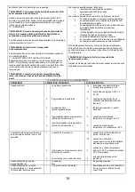 Preview for 24 page of Desa Master DH 41 H Operating Manual