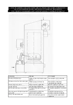 Preview for 17 page of Desa MASTER WA 29 A User Manual