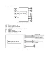 Preview for 3 page of Desa Master WA 33 Operating Manual