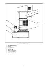 Предварительный просмотр 51 страницы Desa Master WA 33 Operating Manual