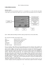 Предварительный просмотр 62 страницы Desa Master WA 33 Operating Manual