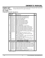 Предварительный просмотр 29 страницы Desa MSVFBNR Series Owner'S Operation And Installation Manual