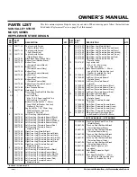 Предварительный просмотр 31 страницы Desa MSVFBNR Series Owner'S Operation And Installation Manual