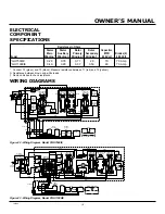 Preview for 15 page of Desa PGH1100IE Owner'S Operation And Installation Manual