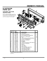 Preview for 23 page of Desa PGH1100IE Owner'S Operation And Installation Manual