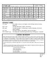 Предварительный просмотр 4 страницы Desa PowerFast 31100 Operating Instructions