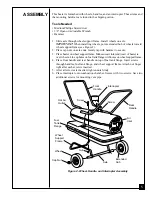 Preview for 5 page of Desa PRV125EDI Owner'S Manual