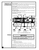 Preview for 6 page of Desa PRV125EDI Owner'S Manual