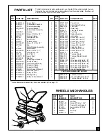 Preview for 17 page of Desa PRV125EDI Owner'S Manual