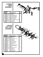 Preview for 18 page of Desa PRV125EDI Owner'S Manual