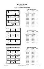 Предварительный просмотр 17 страницы Desa QM36 Series Owner'S Operation And Installation Manual