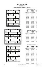 Предварительный просмотр 18 страницы Desa QM36 Series Owner'S Operation And Installation Manual