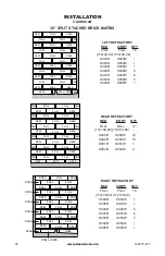 Предварительный просмотр 22 страницы Desa QM36 Series Owner'S Operation And Installation Manual