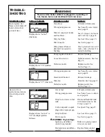 Предварительный просмотр 11 страницы Desa R110M3 Owner'S Manual