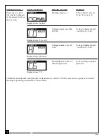 Предварительный просмотр 12 страницы Desa R110M3 Owner'S Manual