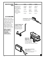 Предварительный просмотр 19 страницы Desa R110M3 Owner'S Manual