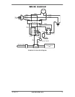 Предварительный просмотр 13 страницы Desa RCLP100V Owner'S Manual