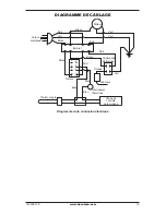 Предварительный просмотр 27 страницы Desa RCLP100V Owner'S Manual