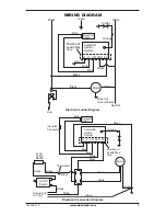 Предварительный просмотр 9 страницы Desa RCLP155AT Owner'S Manual